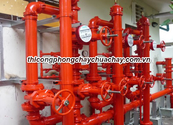 Những hệ thống phòng cháy chữa cháy phổ biến hiện nay.